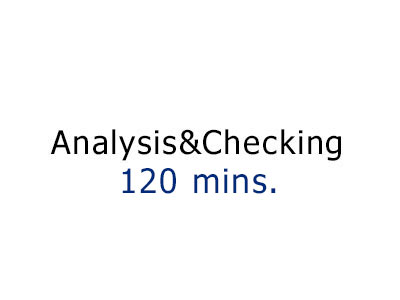 Analysis&Checking